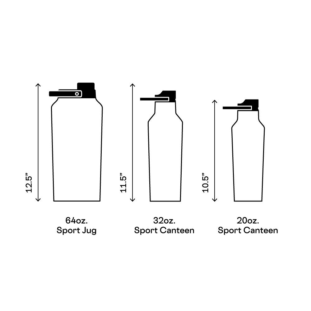 series-a-sport-jug-o3 d42961461c89--Series-A-Size-Comparison.png